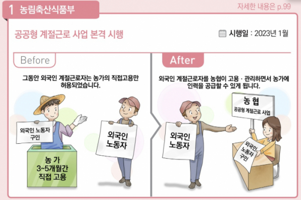 (자료=기획재정부)