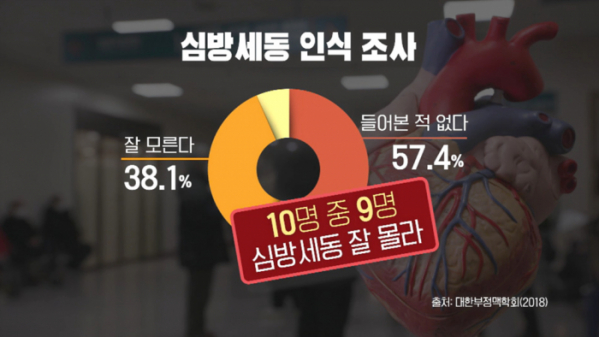 ▲'명의'(사진제공=EBS1)