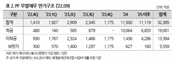 (출처=나이스신용평가)