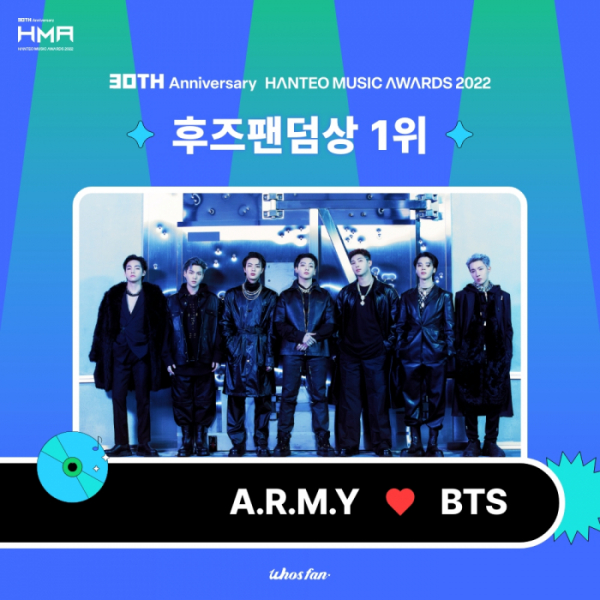 ▲방탄소년단(사진=한터글로벌 제공)