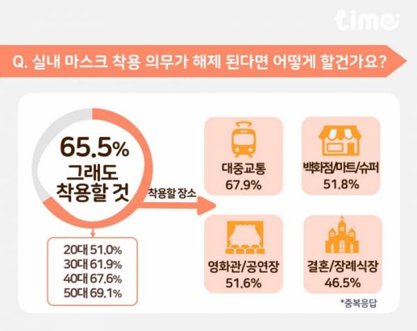 (사진제공=롯데멤버스)