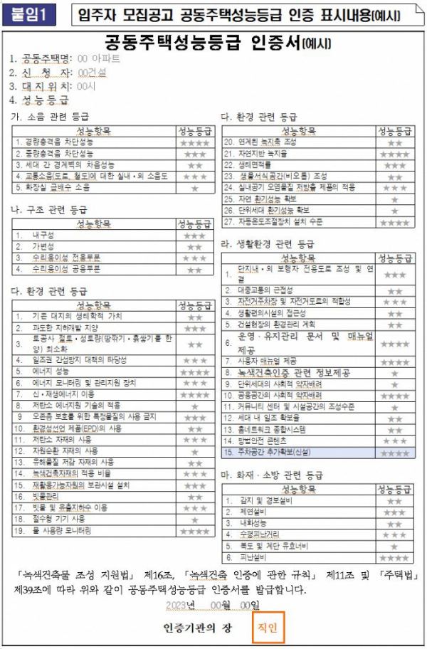 ▲입주자 모집공고 공동주택성능등급 인증 표시내용(예시) (자료제공=국토교통부)