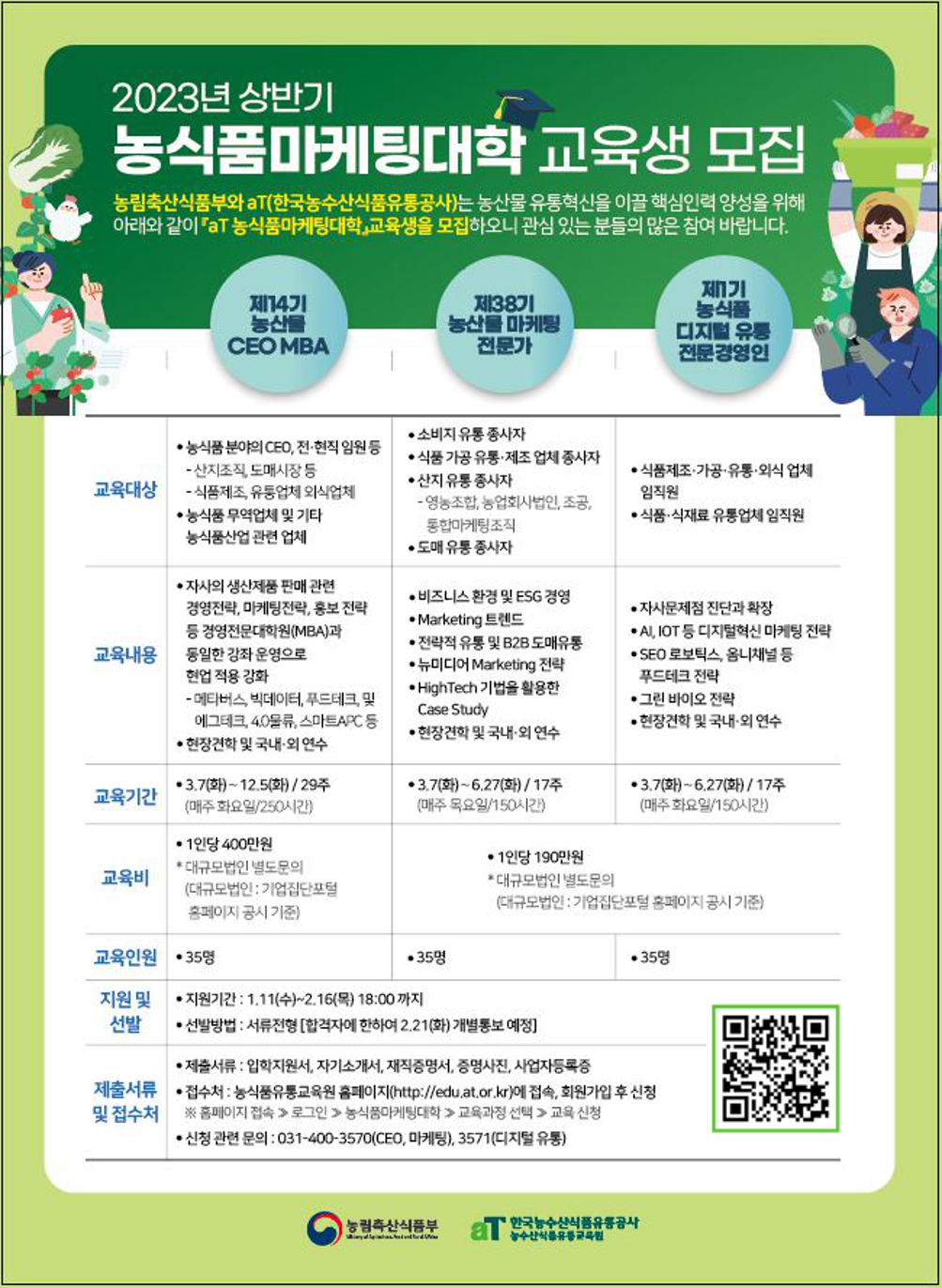 (사진제공=한국농수산식품유통공사)