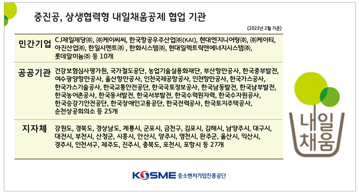 (사진제공=중소벤처기업진흥공단)