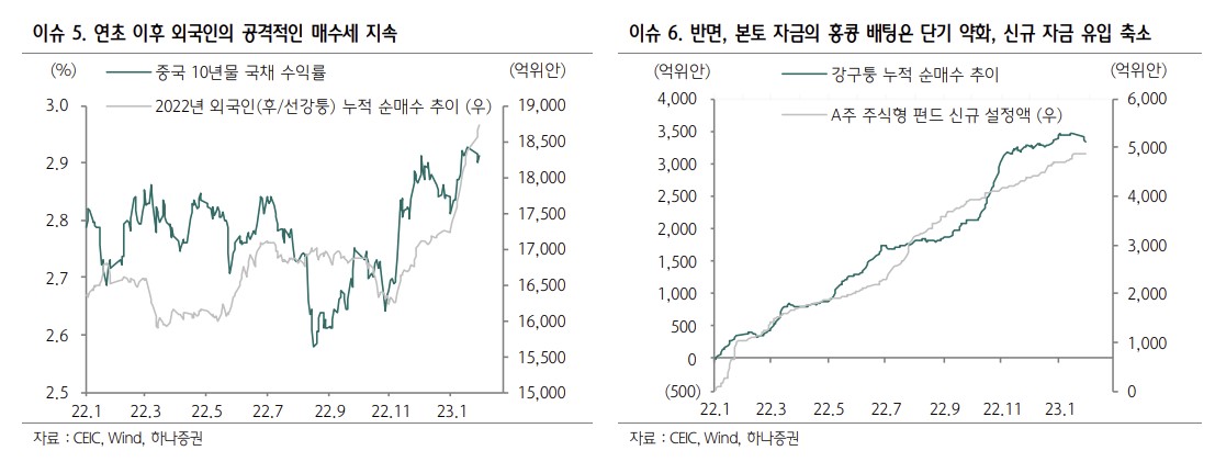 (출처=하나증권)