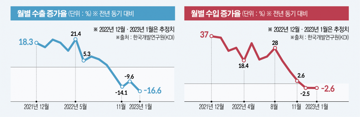 (그래픽=신미영 기자 win8226@)