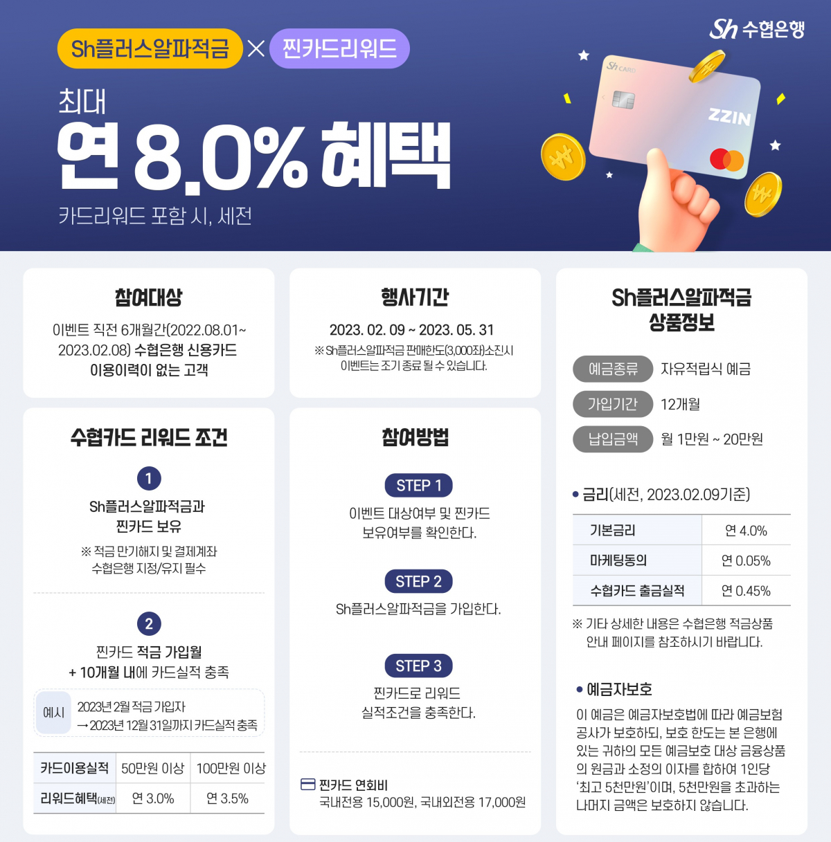 (사진제공=Sh수협은행)