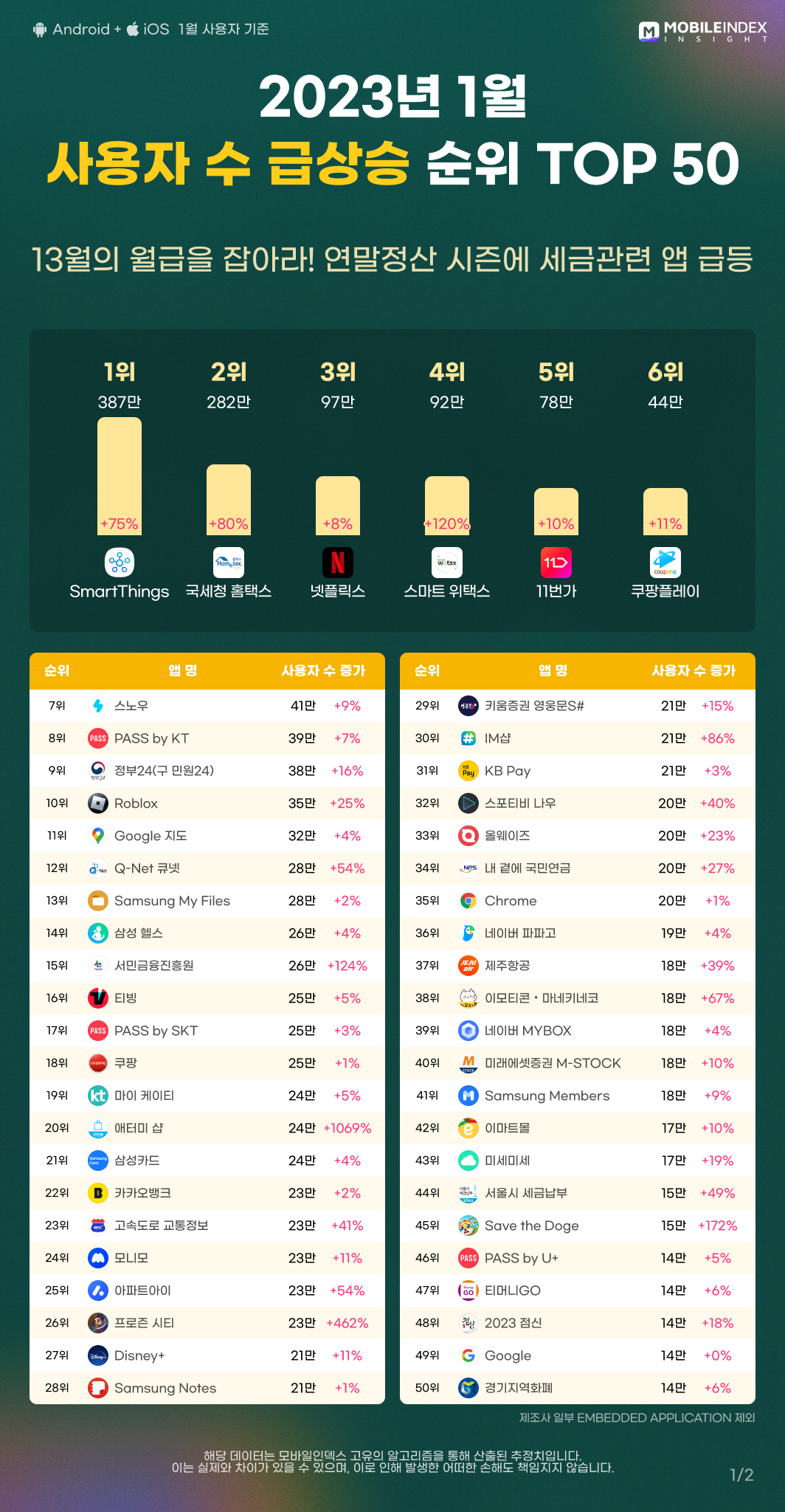 (사진제공=아이지에이웍스)