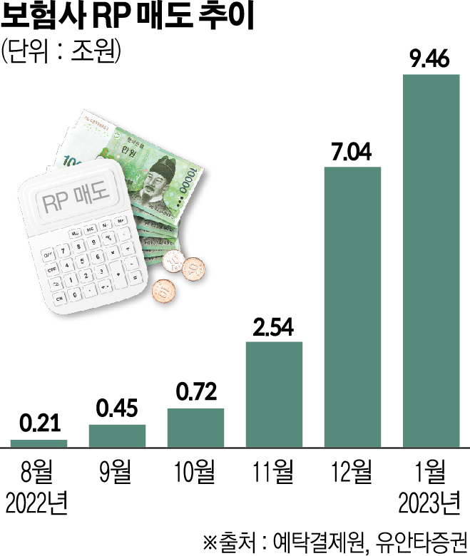 ▲그래픽=신미영 기자