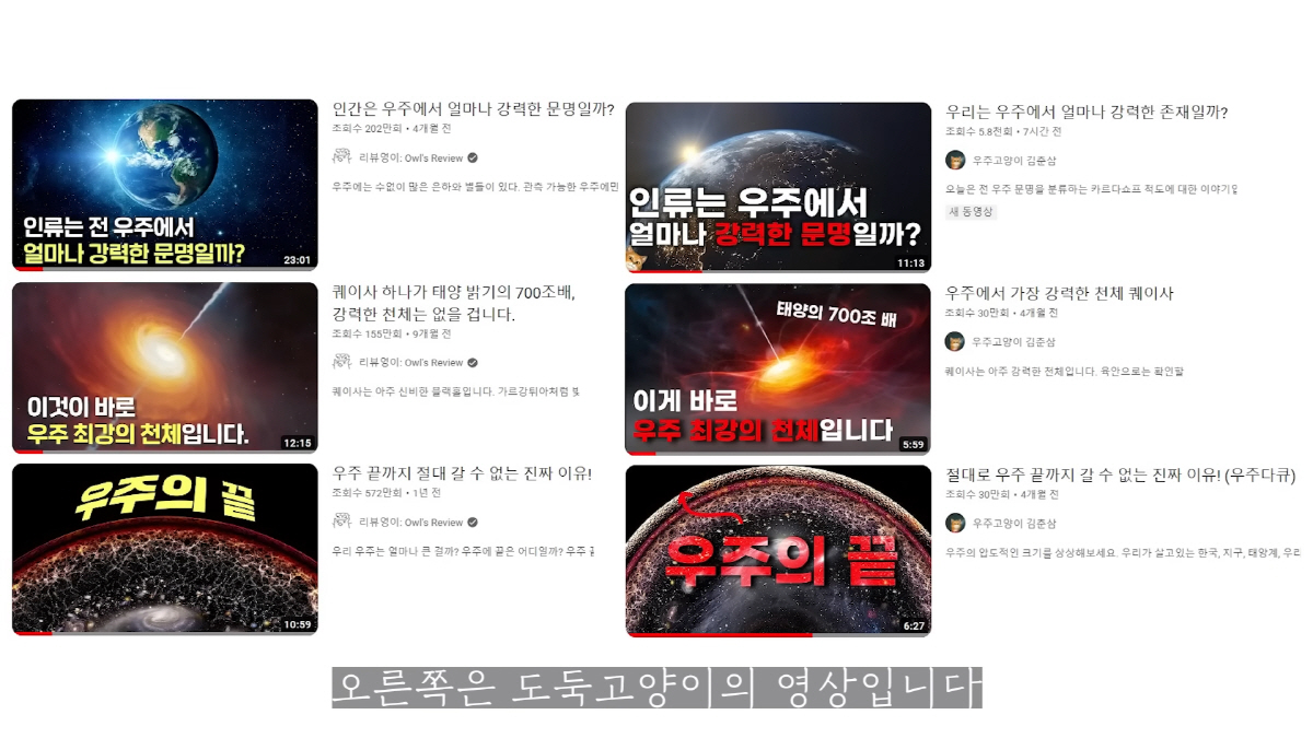 ▲기존 콘텐츠(왼쪽))와 제목, 섬네일, 스크립트 등에서 유사성을 보인 유튜브 영상들(출처=유튜브 ‘리뷰엉이: Owl’s Review‘ 캡처)
