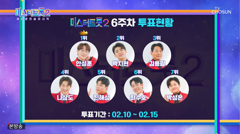 (출처=TV조선 '미스터트롯2' 캡처)