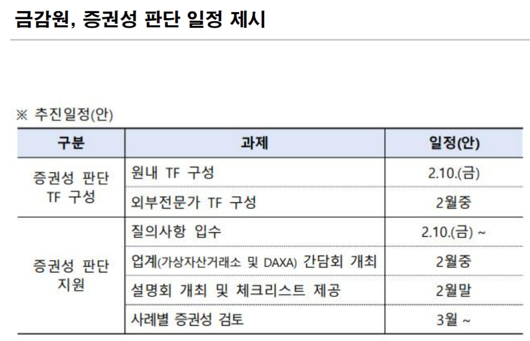 (출처=NH투자증권)
