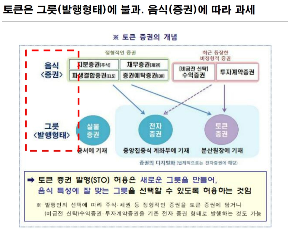 (출처=NH투자증권)