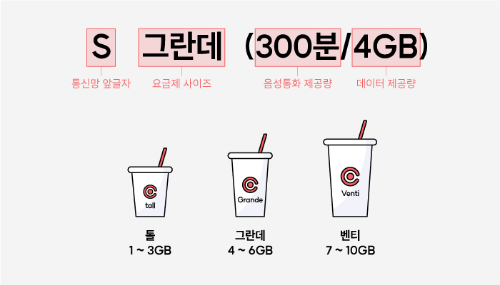 ▲아이즈모바일 제공