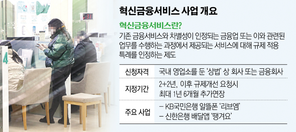 (그래픽=신미영 기자 win8226@)