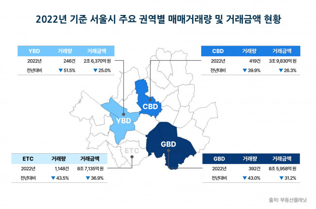 (자료제공=부동산플래닛)