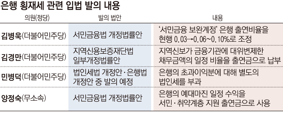 (그래픽=손미경 기자 sssmk@)