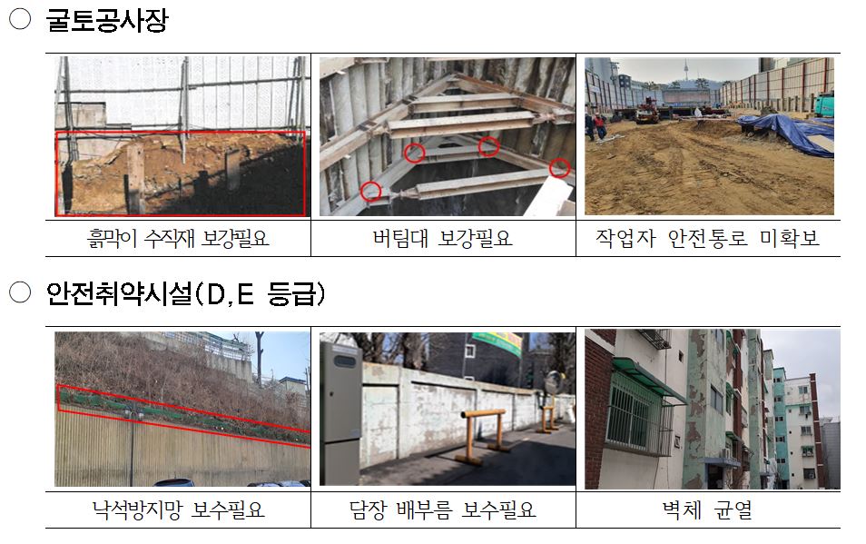 ▲해빙기 안전점검 참고사진 (자료제공=서울시)