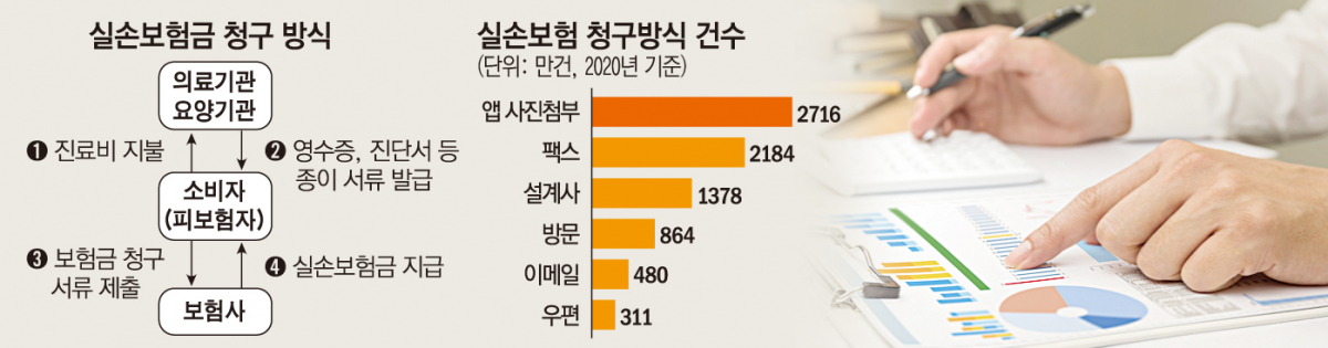 ▲그래픽=신미영 기자