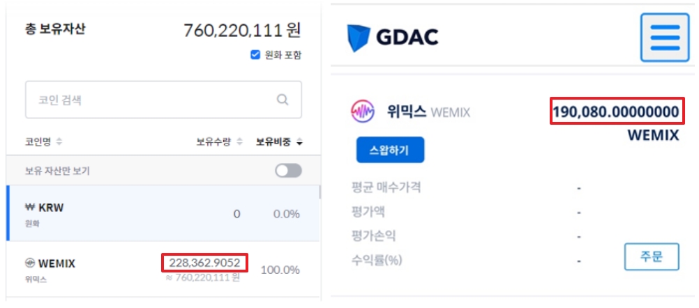 ▲위믹스 팀은 매달 공지를 통해 장현국 위메이드 대표의 위믹스 보유 현황을 공유 중이다. 이달까지 장 대표의 위믹스 보유 현황. (출처=위믹스 공식 미디엄)