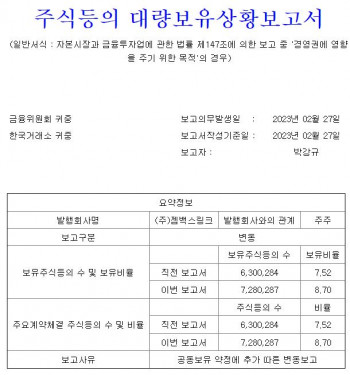 ▲젬백스링크 주식 대량보유상황보고서 (사진=DART)