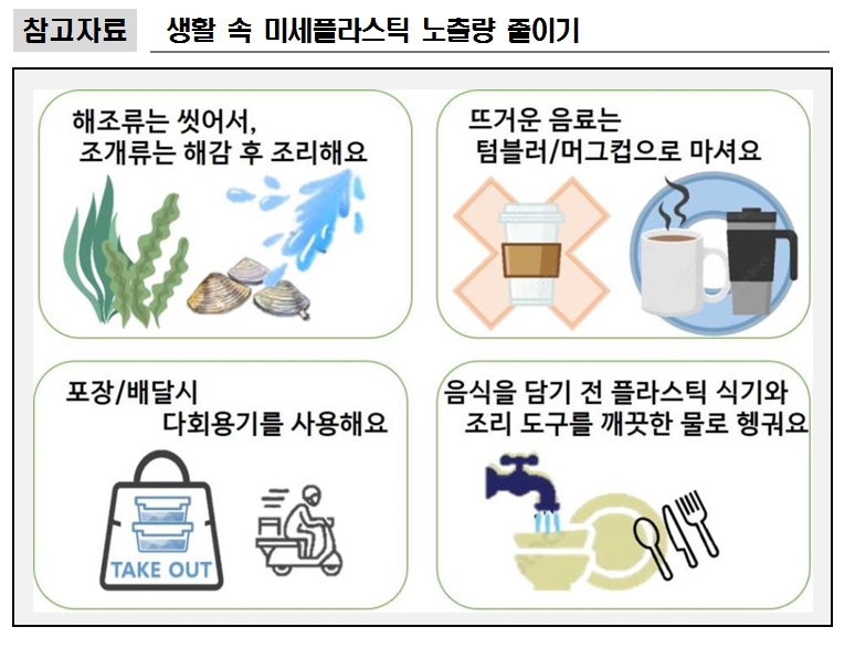 (사진제공=한국소비자원)
