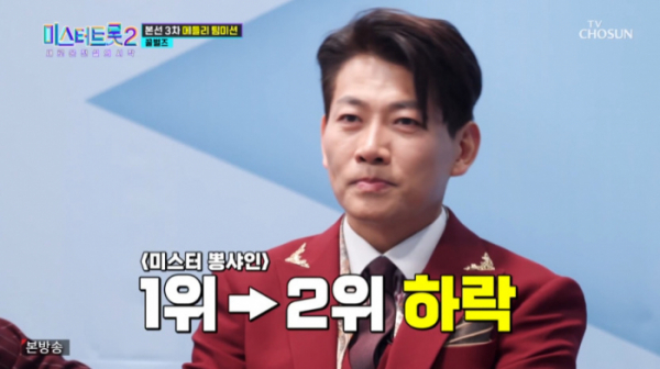 ▲김용필(사진=TV조선 방송화면 캡처)