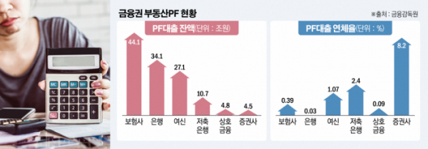 (그래픽=신미영 기자 win8226@)