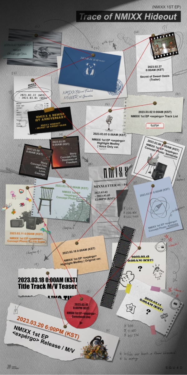 ▲NMIXX(엔믹스)(사진제공=JYP엔터테인먼트)