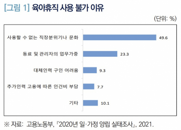 (자료=국회입법조사처)