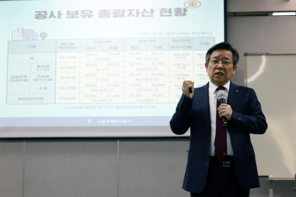 ▲김헌동 서울주택도시공사 사장이 15일 서울 강남구 본사에서 열린 재산공개 설명회에서 발언하고 있다 (사진제공=서울주택도시공사)