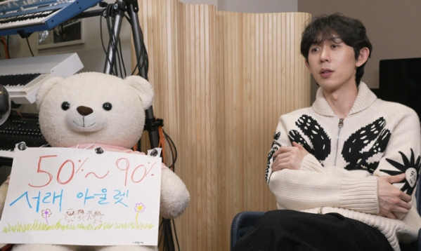 ▲'나혼자 산다' 코드쿤스트 집서 플리마켓 열다(사진제공=MBC)