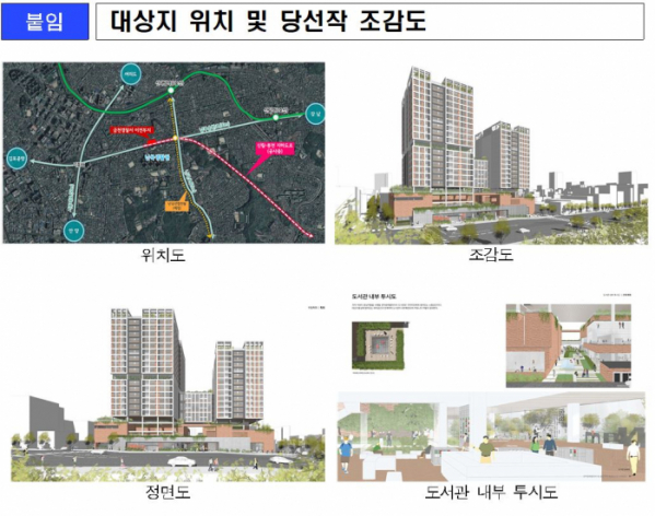 ▲대상지 위치 및 당선작 조감도 (자료제공=서울시)