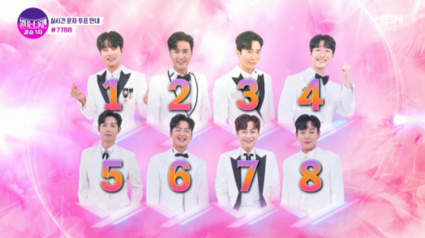 ▲'불타는 트롯맨' 투표 번호(사진=MBN 방송화면 캡처)