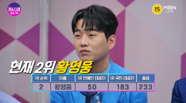 ▲황영웅(사진=MBN 방송화면 캡처)