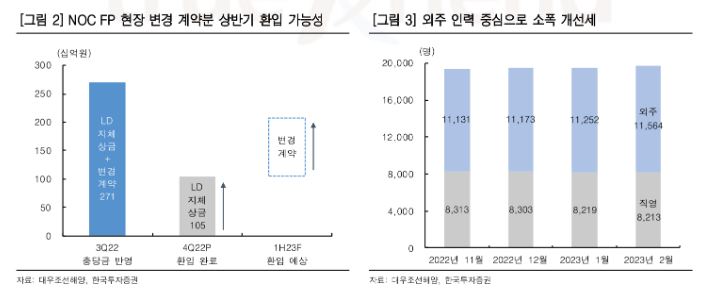(사진=한국투자증권)
