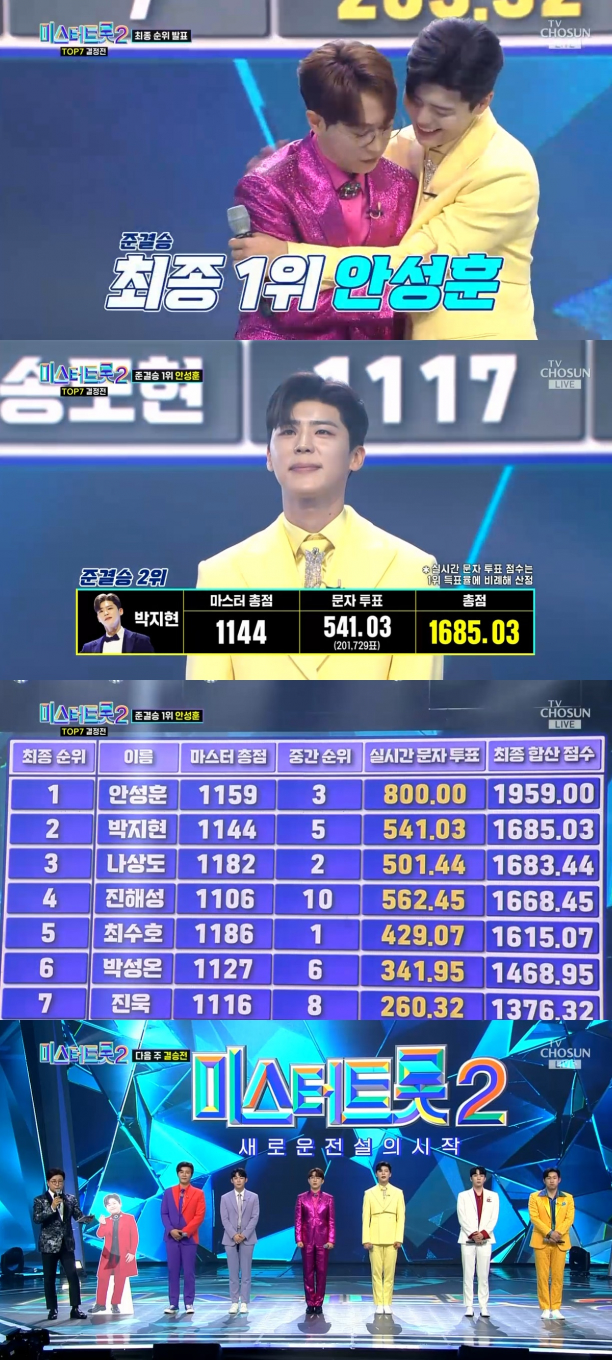 (출처=TV조선 '미스터트롯2' 캡처)