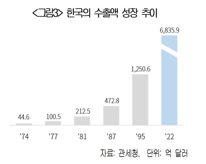 ▲(제공=대한상공회의소)