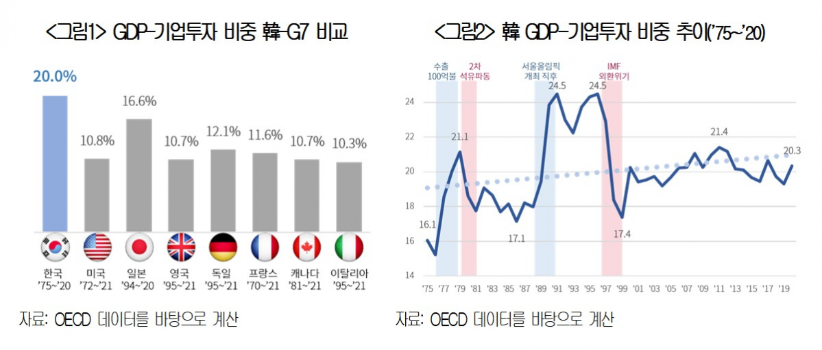 ▲(제공=대한상공회의소)