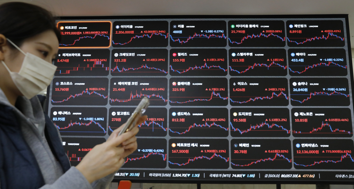▲실리콘밸리뱅크 파산 영향이 금융권에도 번지는 가운데 비트코인 가격이 2만4000달러 선을 돌파한 14일 서울 서초구 빗썸 고객지원센터에서 직원이 비트코인 등 암호화폐 시세를 확인하고 있다. (뉴시스)