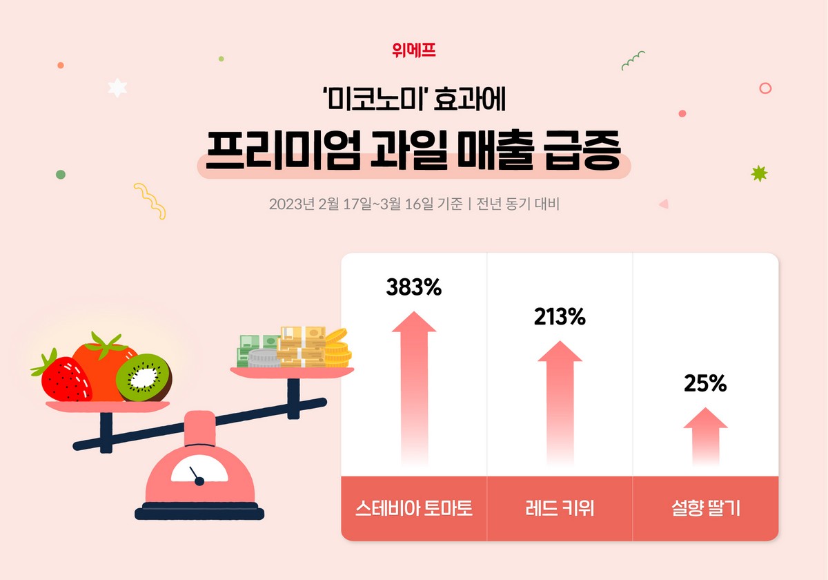 (사진제공=위메프)