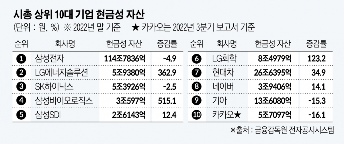 (그래픽=신미영 기자 win8226@)