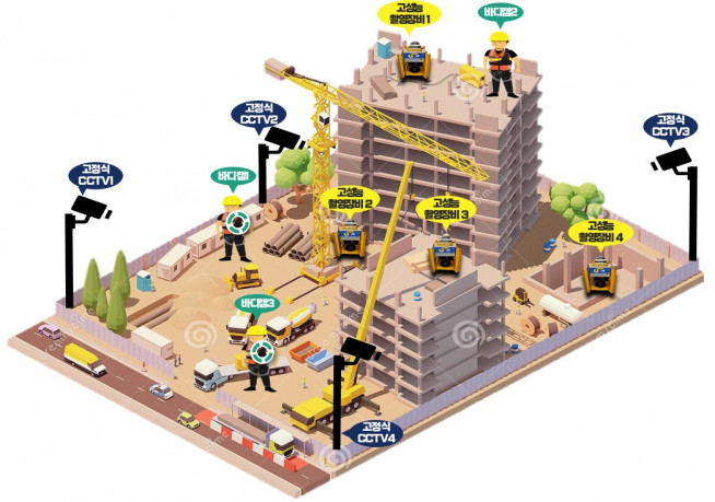 ▲건설 현장 동영사 촬영 예시 (자료제공=서울시)