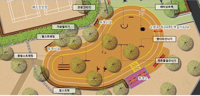 ▲시니어놀이터 상세도 (사진제공=서울시설공단)