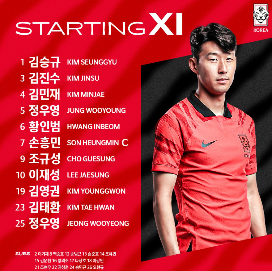 (출처=대한축구협회 공식SNS)