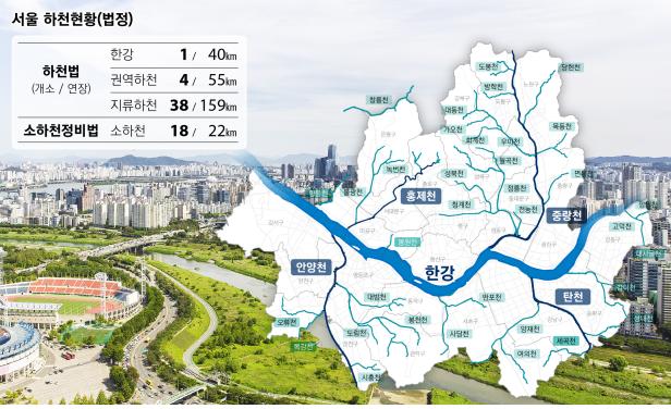 (자료제공=서울시)