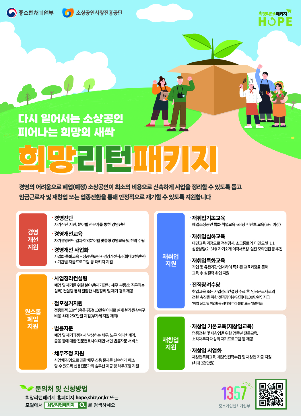 (사진제공=소상공인시장진흥공단)