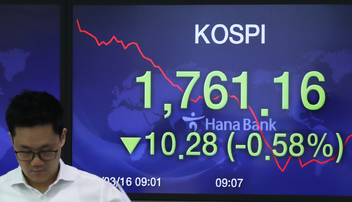 ▲코로나19 팬데믹으로 주식시장 안정을 위해 공매도 금지한 첫날 하락세를 이어가는 코스피 지수(뉴시스)