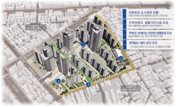 ▲중랑구 면목동 69-14 일대 신속통합기획 조감도 (자료제공=서울시)