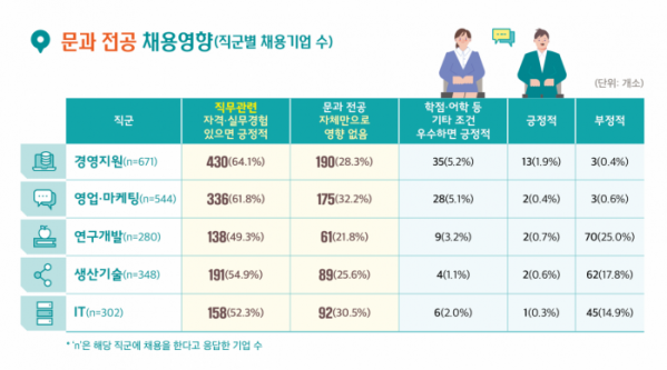 (자료=고용노동부)